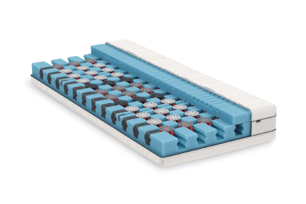 BICO Matratze Climaluxe h1241 Matratze Aufbau