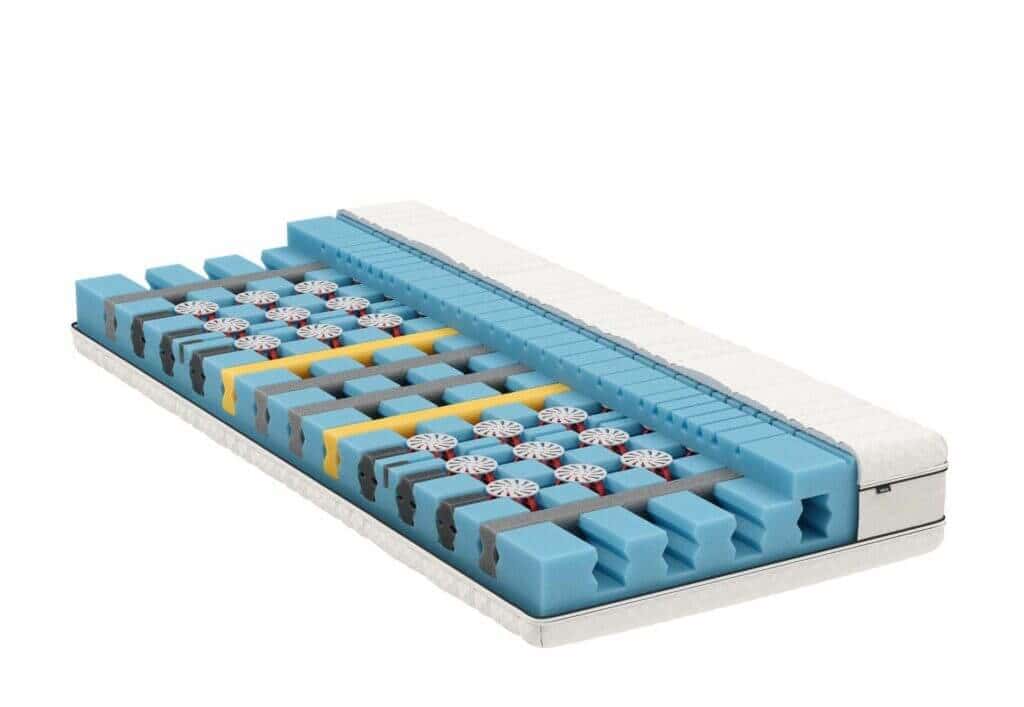 BICO Matratze Climapro h1238 Matratze Aufbau