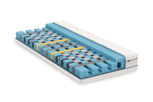 BICO Matratze Climapro h1238 Matratze Aufbau