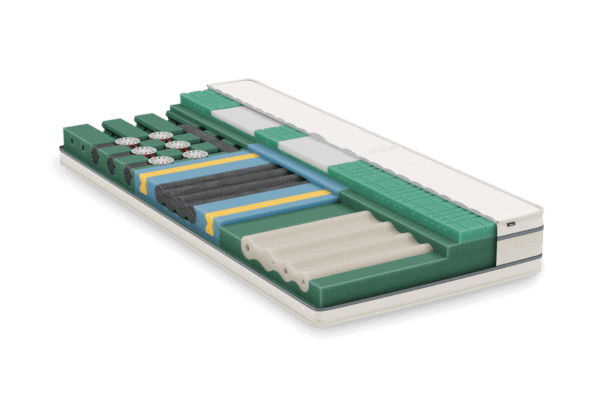 Bico Matratze MaterPro