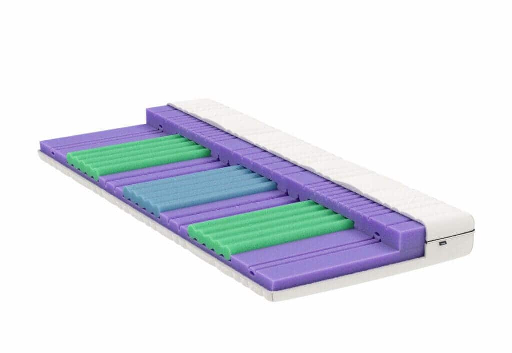 BICO Matratze Vitafeel h1225 Matratze Aufbau mit Komfortzonen im Schulter und Beckenbereich