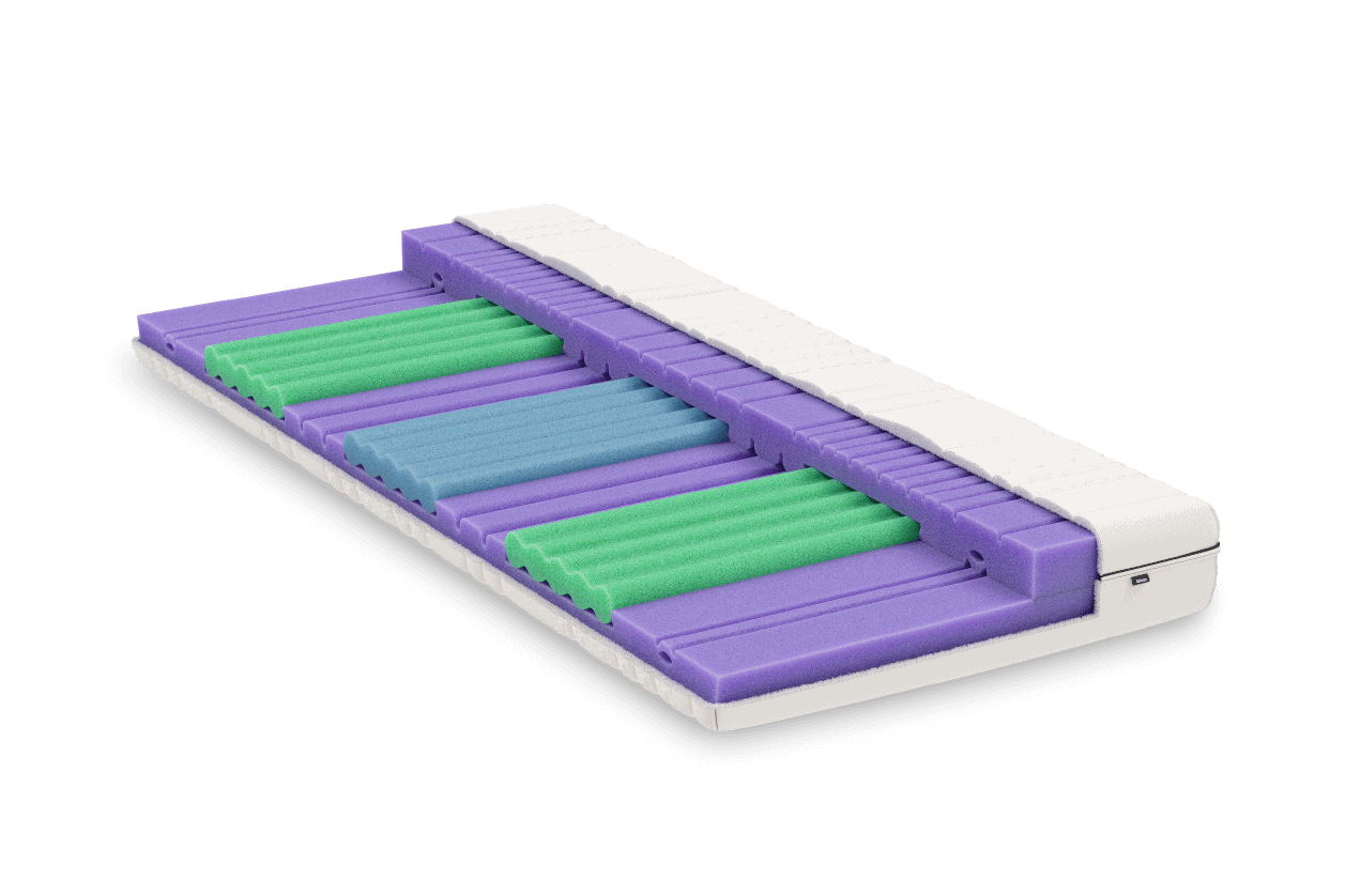 BICO Matratze Vitafeel h1225 Matratze Aufbau mit Komfortzonen im Schulter und Beckenbereich