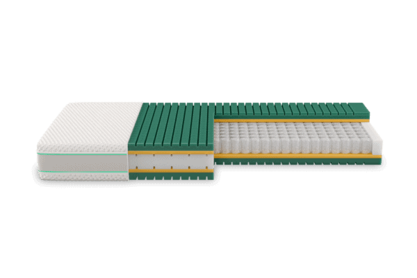 Isabelle by Bico Matratze Moont TFK Querschnitt Kern mit Taschenfedern