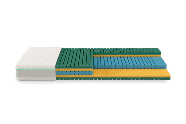 Isabelle by BICO Matratze Star h1680 Aufbau