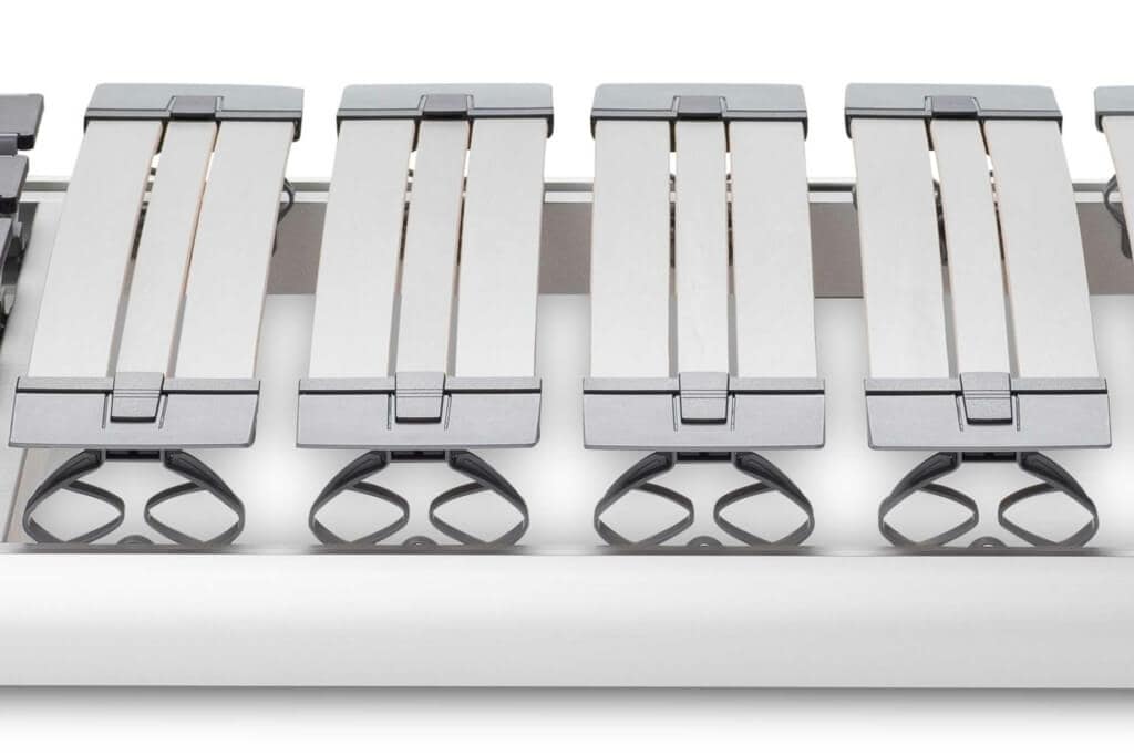 bico-flex B Lattenrost Ausschnitt