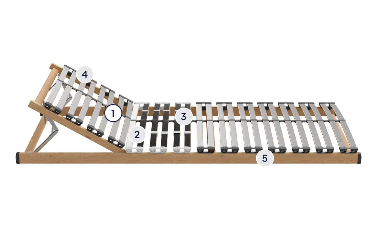 basics by BICO Lattenrost Basic Flex H2717 Layer 1