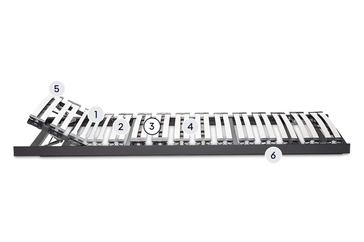 BICO Couch Swing Flex A H3161 Layer 3