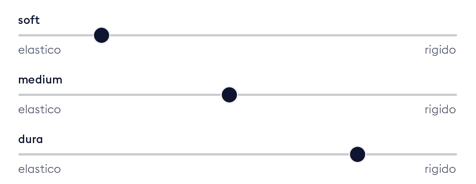 Bico Haertegrade Schieber Matratze ClimaLuxe italienisch