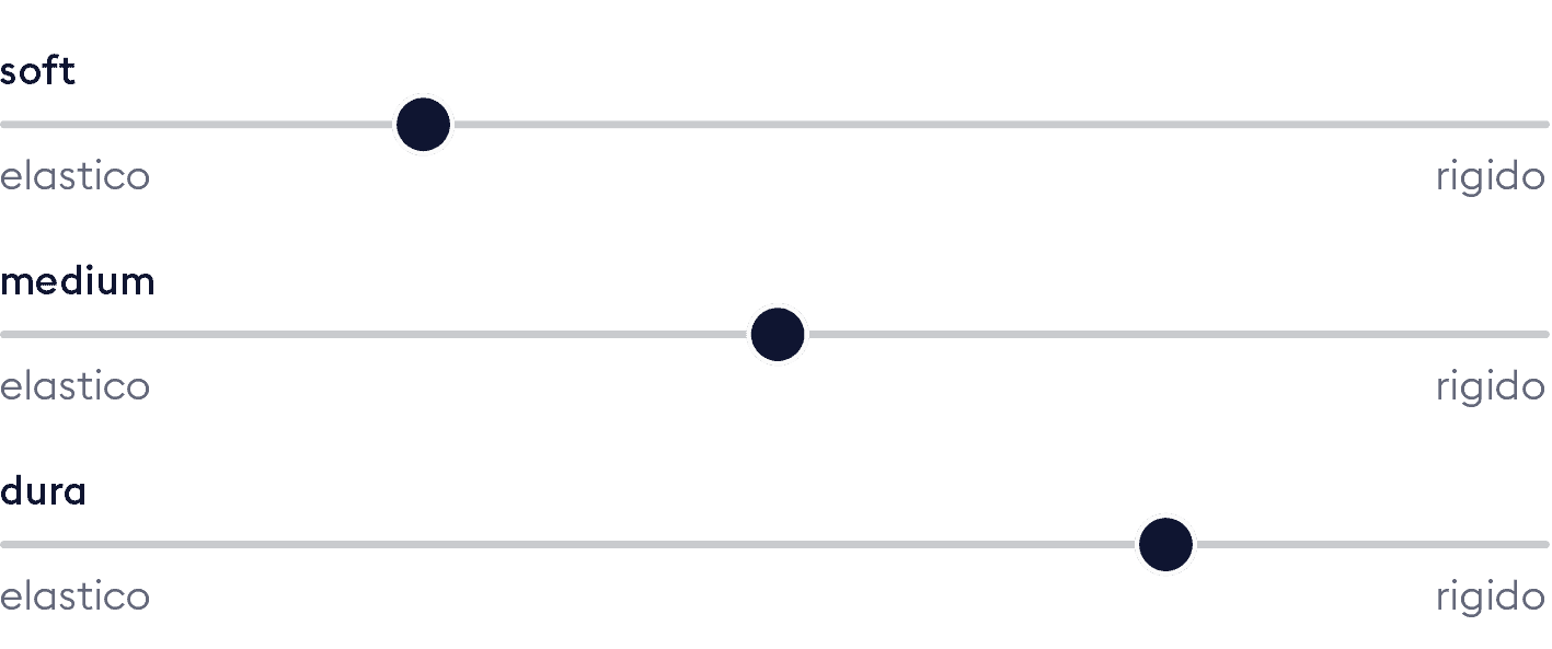 Bico Haertegrade Schieber Matratze MasterPro italienisch