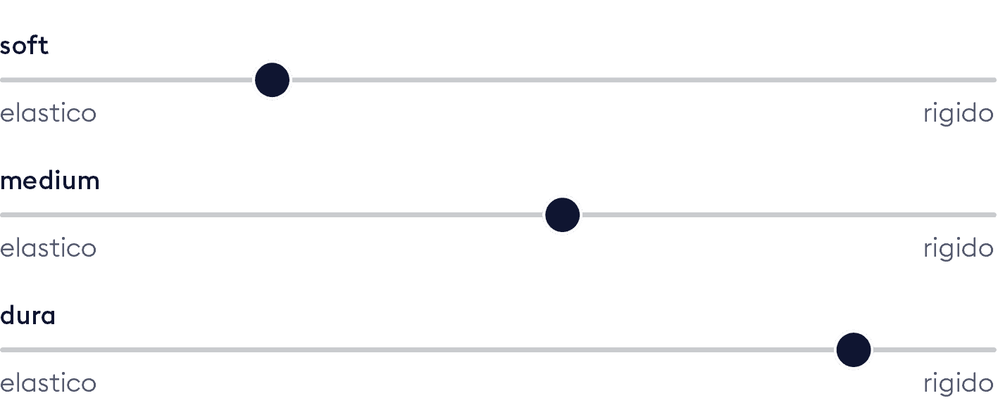 Bico Haertegrade Schieber Matratze VitaClass italienisch