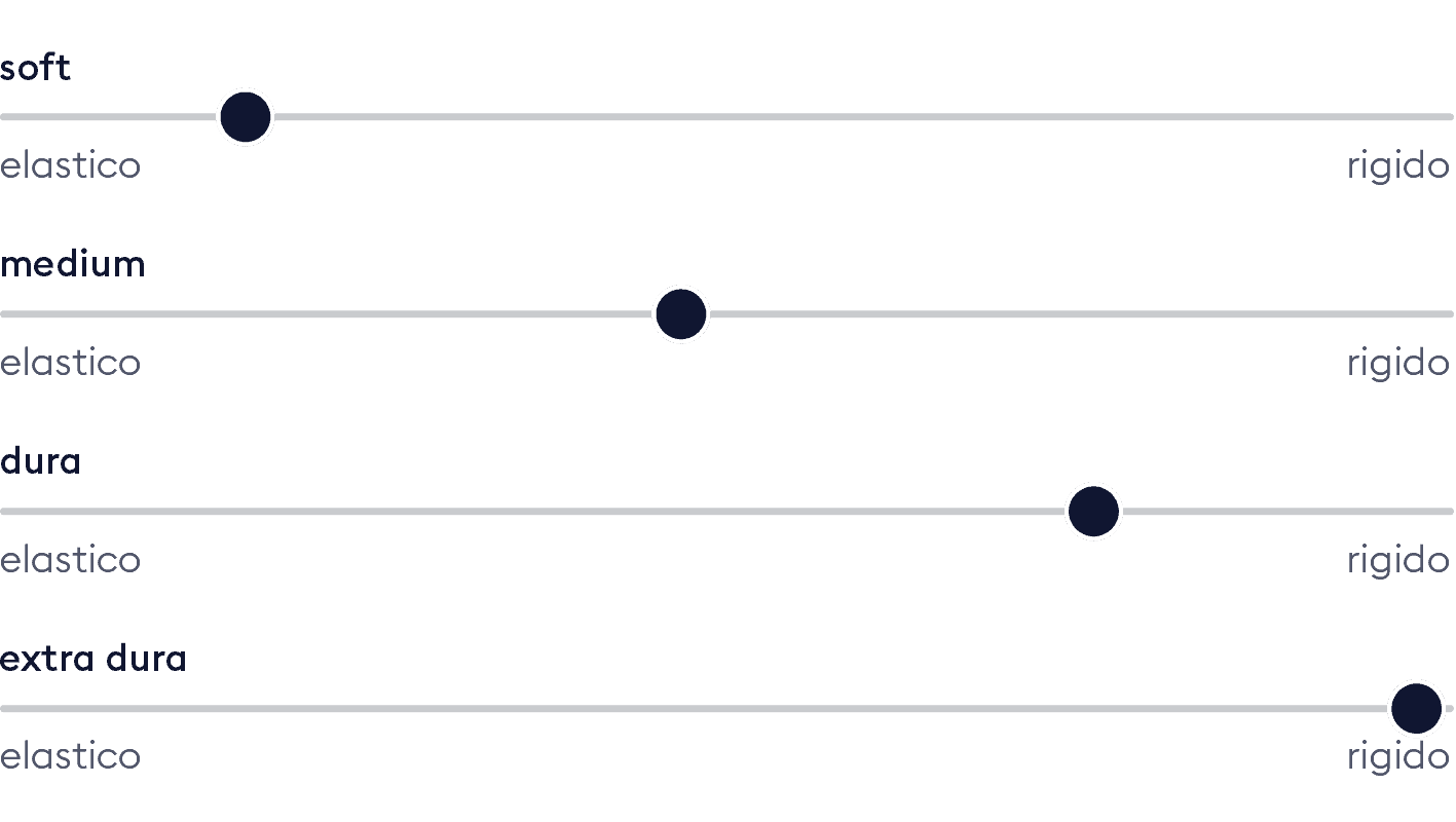 Bico Haertegrade Schieber Matratze VitaLuxe italienisch
