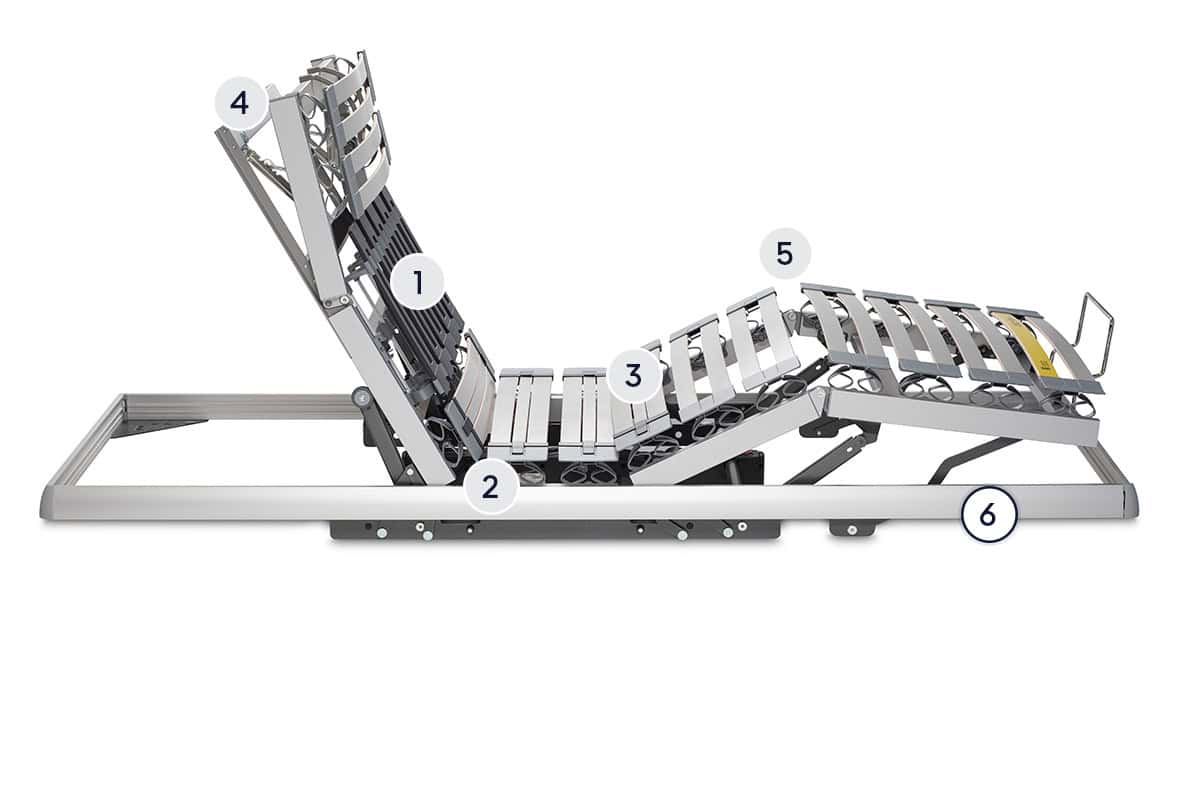 BICO Lattenrost Bico Flex M2 H2121 Layer 6