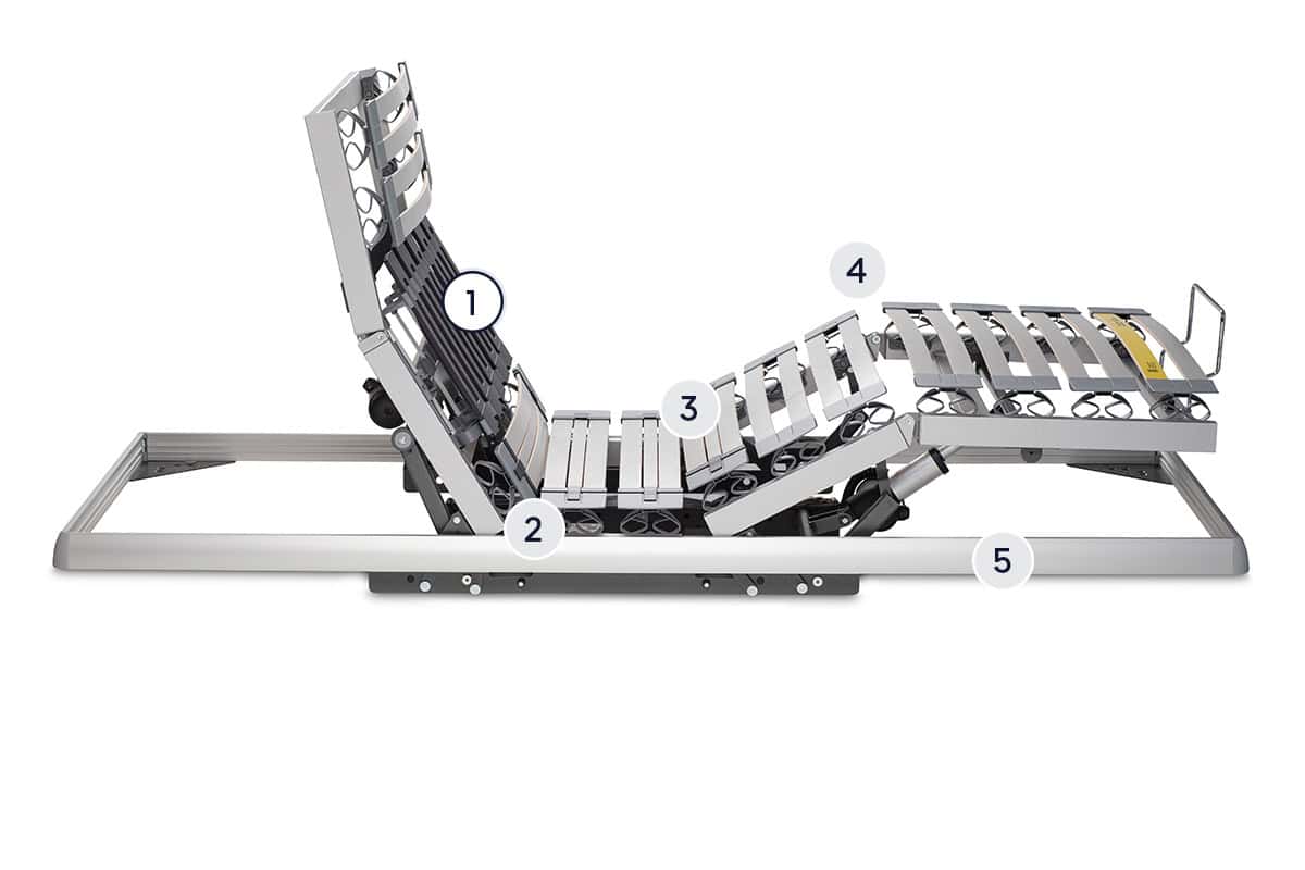 BICO Lattenrost Bico Flex M4 H2122 Layer 1