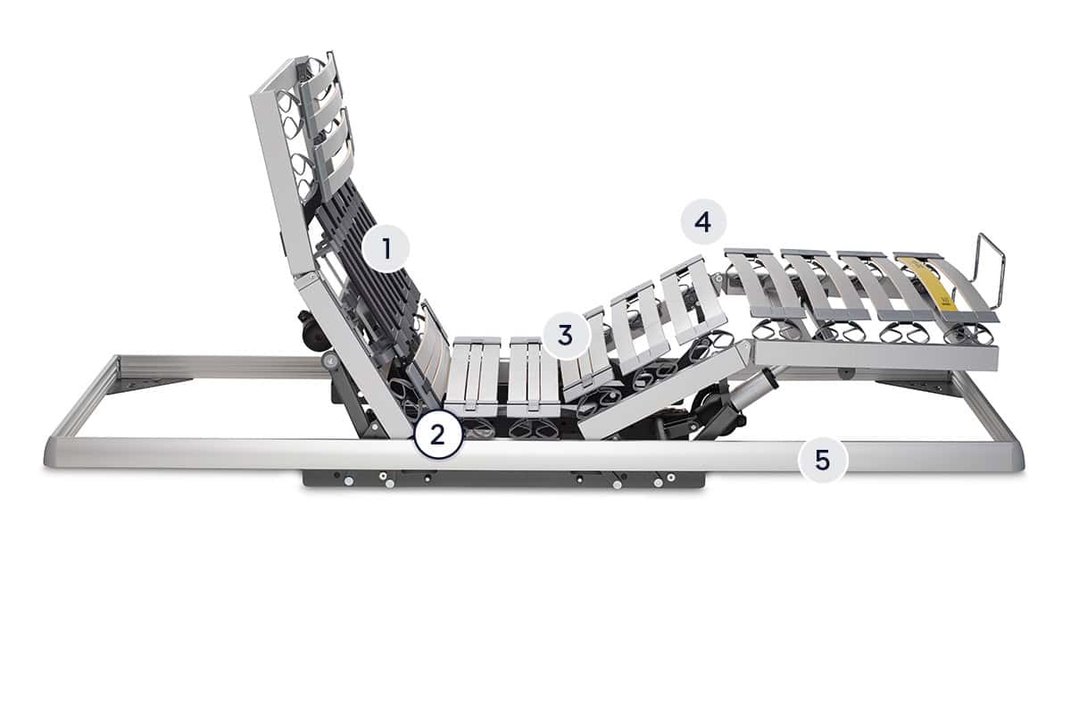 BICO Lattenrost Bico Flex M4 H2122 Layer 2