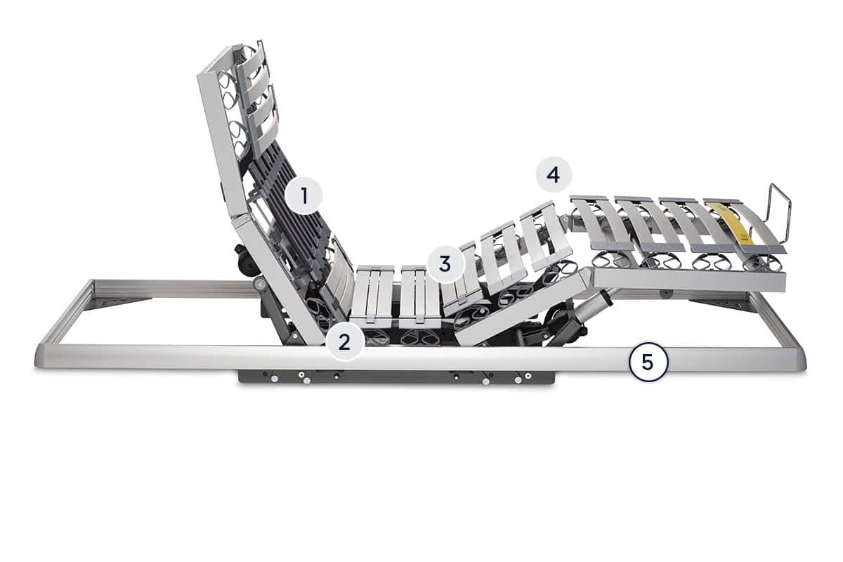 BICO Lattenrost Bico Flex M4 H2122 Layer 5