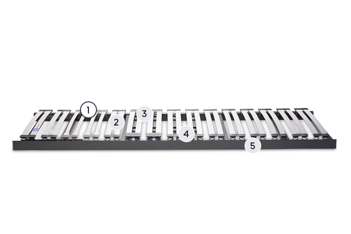 BICO Lattenrost Swing Flex 0 H2090 Layer 1