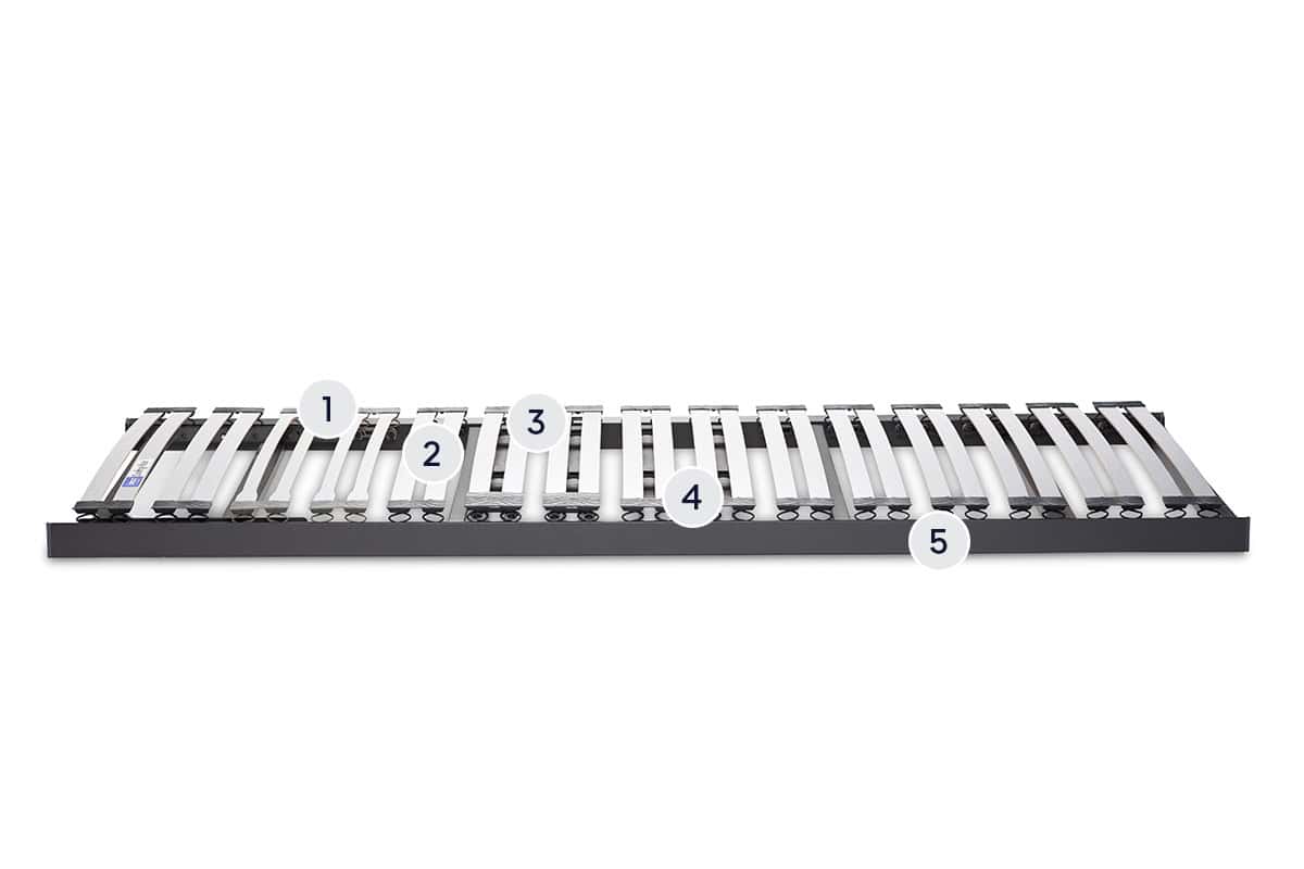 BICO Lattenrost Swing Flex 0 H2090