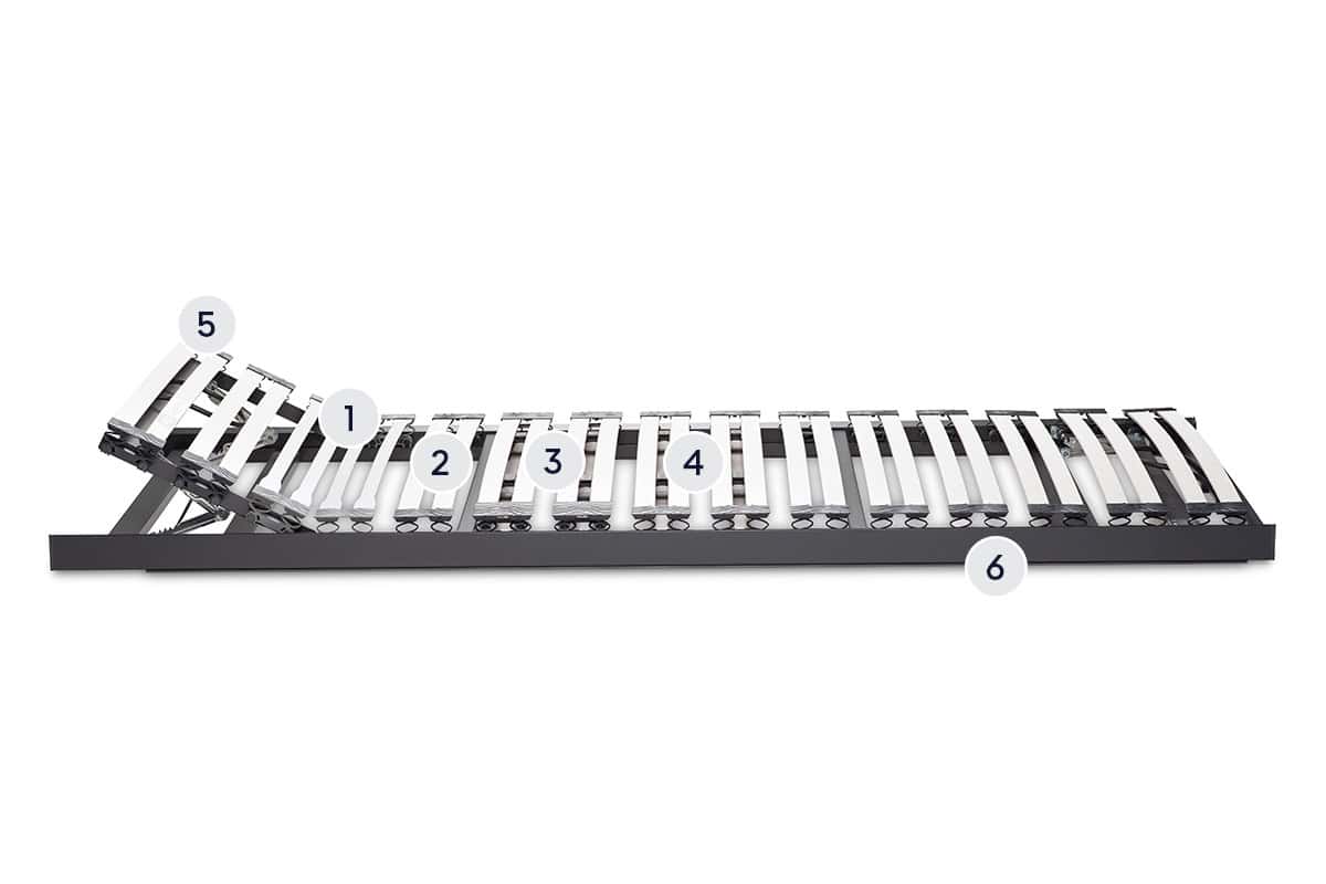 BICO Lattenrost Swing Flex A H2091