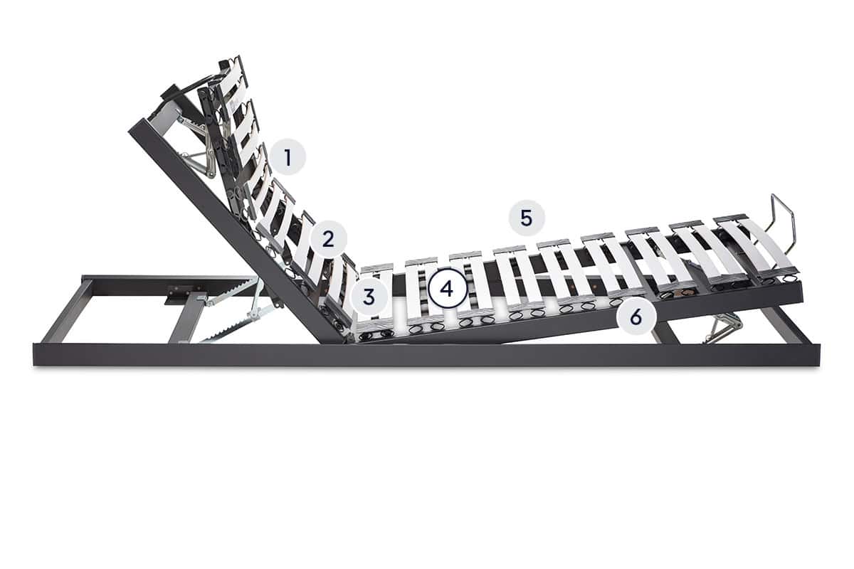 BICO Lattenrost Swing Flex C H2093 Layer 4