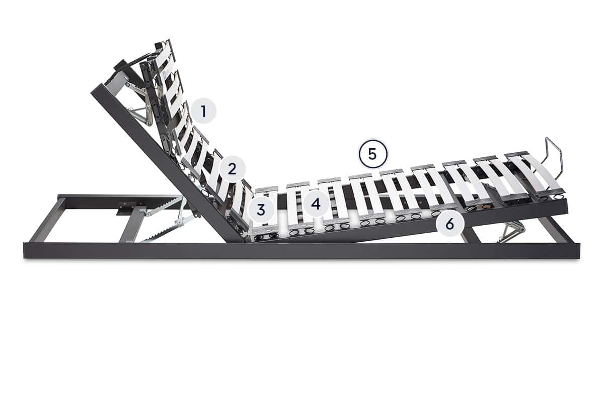 BICO Lattenrost Swing Flex C H2093 Layer 5