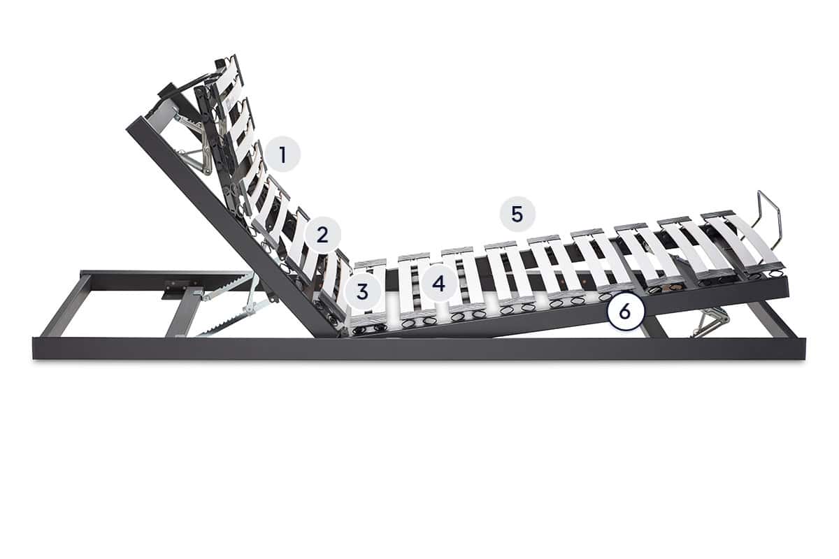 BICO Lattenrost Swing Flex C H2093 Layer 6