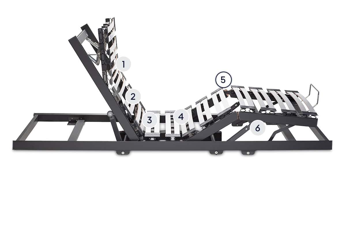 BICO Lattenrost Swing Flex M2 H2094 Layer 5