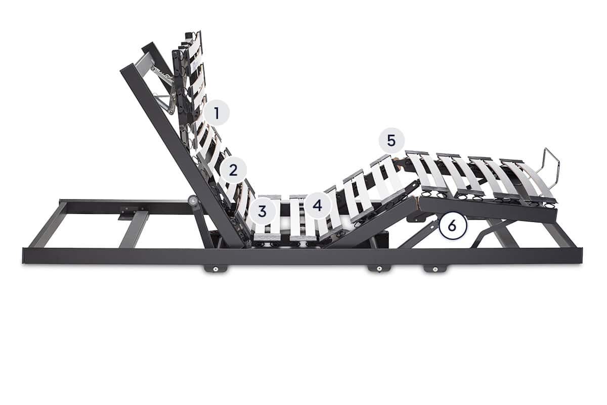 BICO Lattenrost Swing Flex M2 H2094 Layer 6