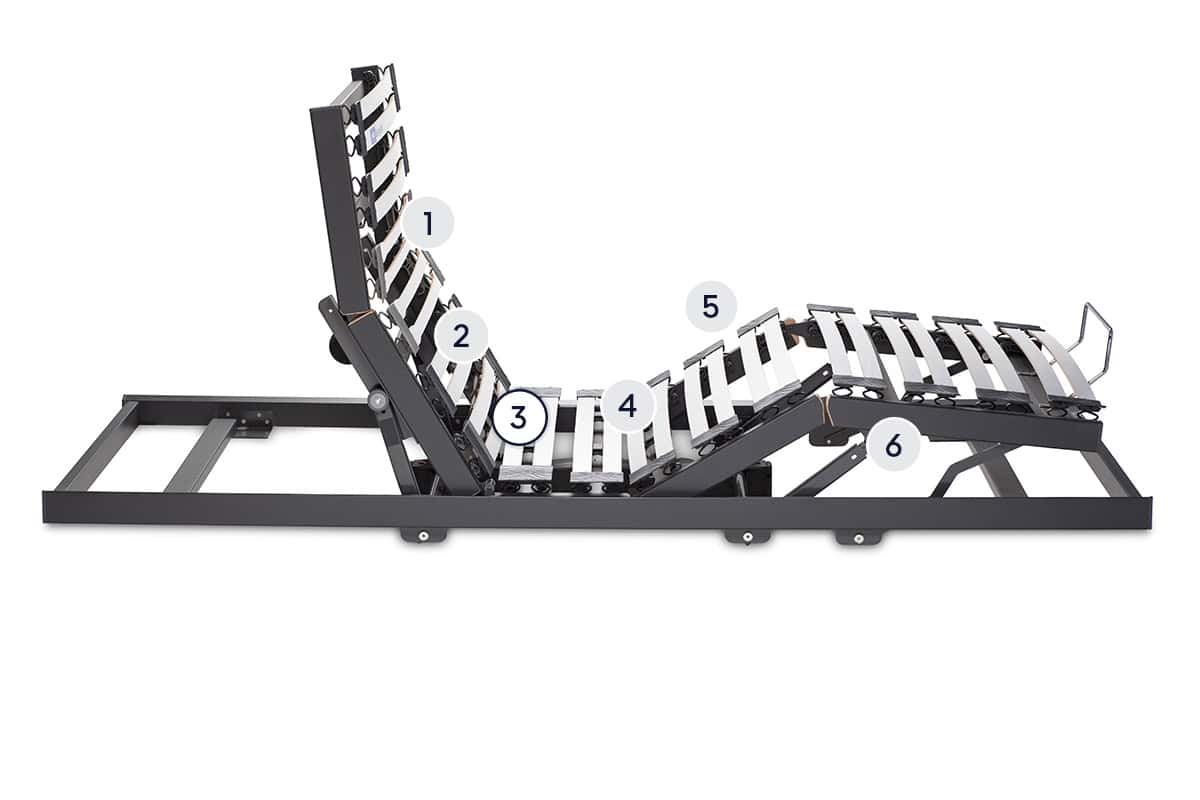 BICO Lattenrost Swing Flex M3 H2095 Layer 3