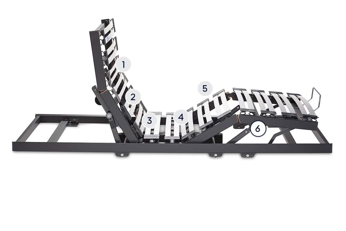 BICO Lattenrost Swing Flex M3 H2095 Layer 6