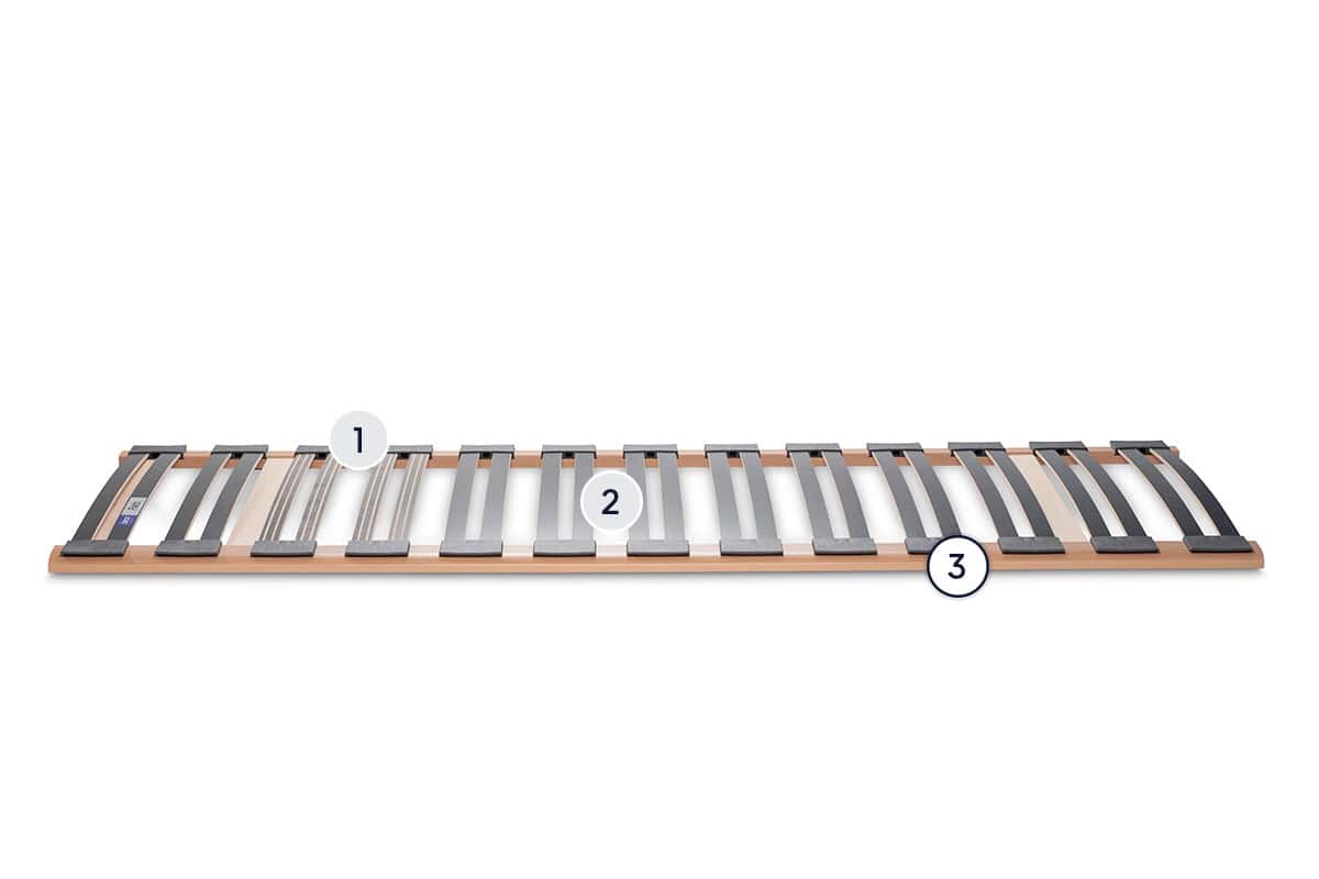 BICO Piatto 0 Lattenrost H2070 Layer 3