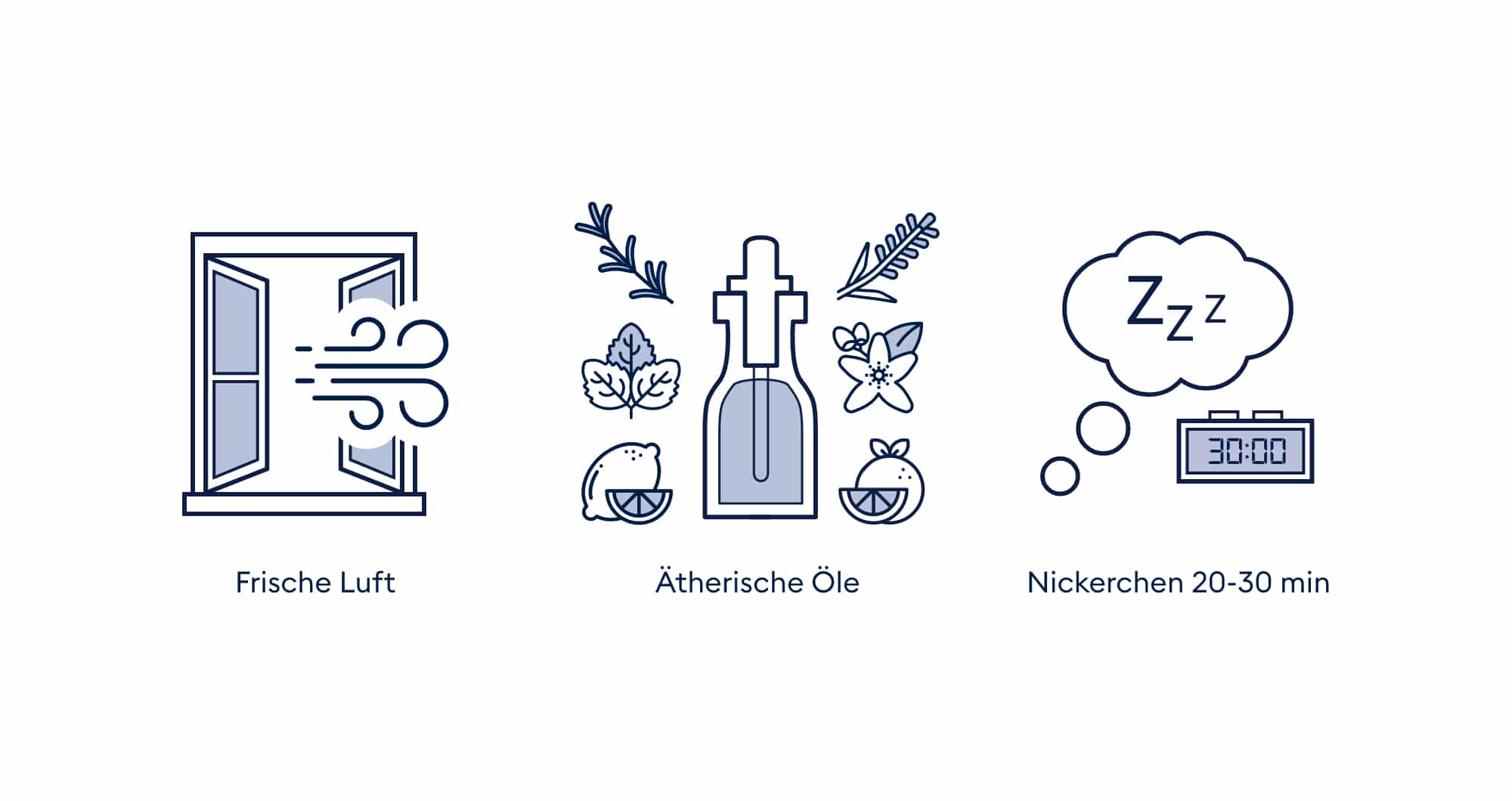 BICO Schlafmangel und Konzentrationsschwierigkeiten 