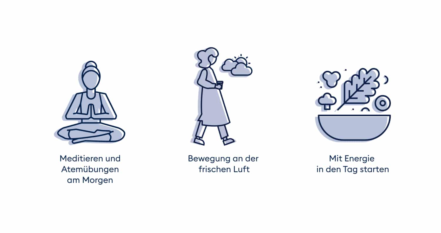 BICO liefert Tipps, wie sie gut in den Tag starten