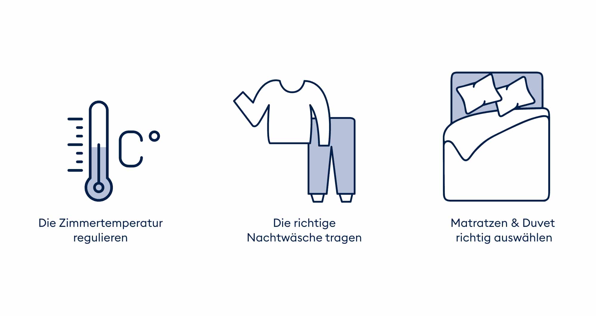 BICO zeigt auf, was man für ein optimales Schlafklima tun kann