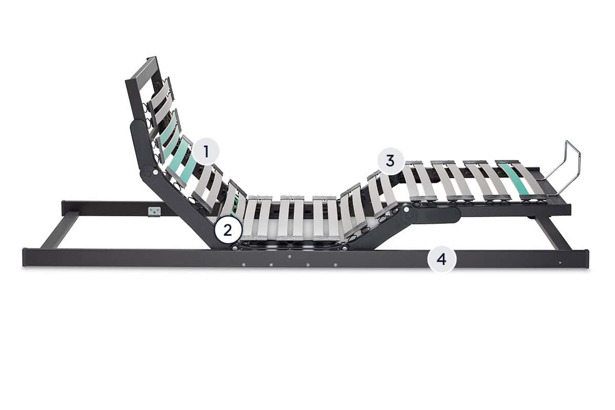 Isabelle by BICO Lattenrost Flex M H2529 Layer 2