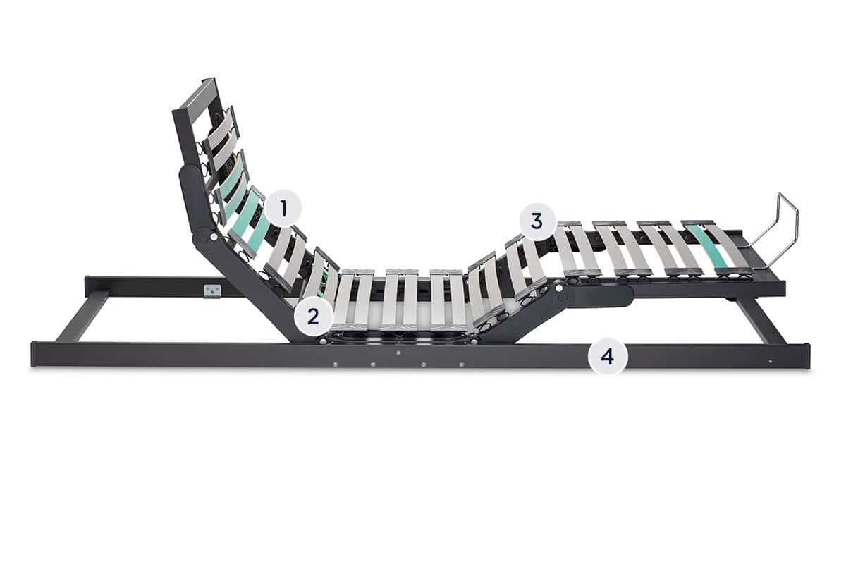 Isabelle by BICO Lattenrost Flex M H2529