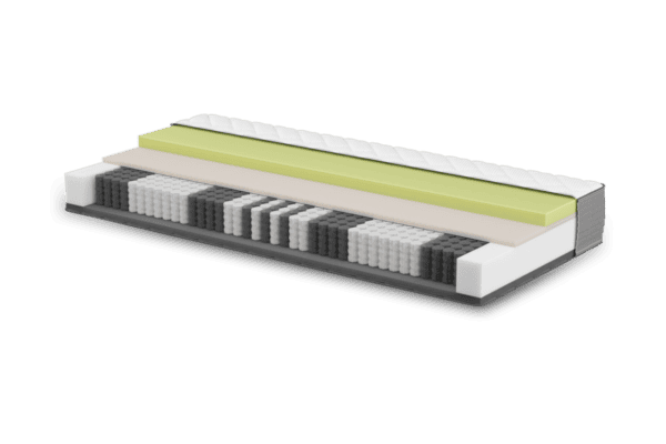 basics by BICO Matratze Modell #04