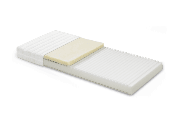 Bico Matratze Kids Star h1086 Matratze Aufbau die Stuetzkraft ist optimal an die Beduerfnisse von Kindern angepasst