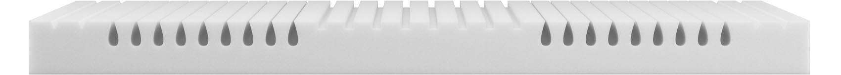 basics by BICO Matratze Modell #01