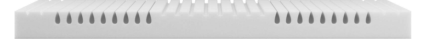 basics by BICO Matratze Modell #02