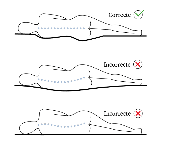 Bild einer Person, die auf Matratze liegt