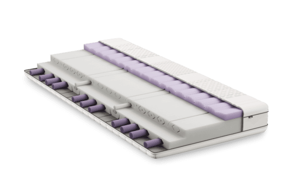 BICO Matratze BodyPro Querschnitt