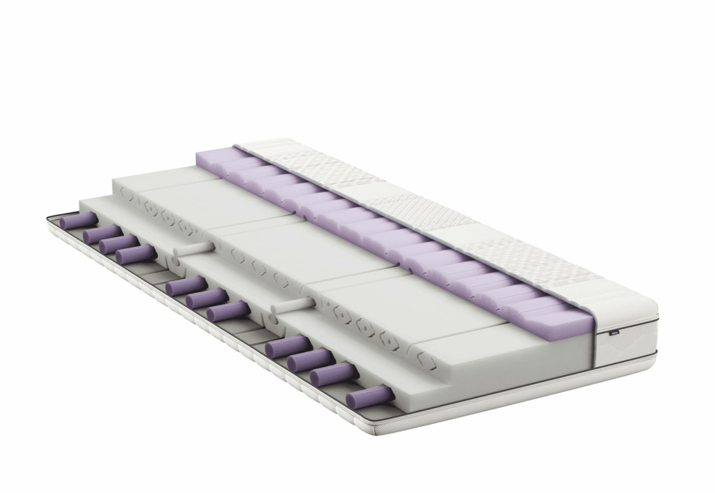 BICO Matratze BodyPro Querschnitt