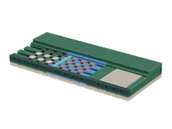 Bico Boxspring Matratze Master