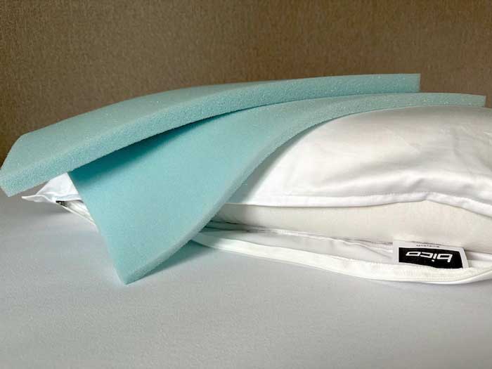 Galaxus Kissentest Guest Post - BICO BodySoft