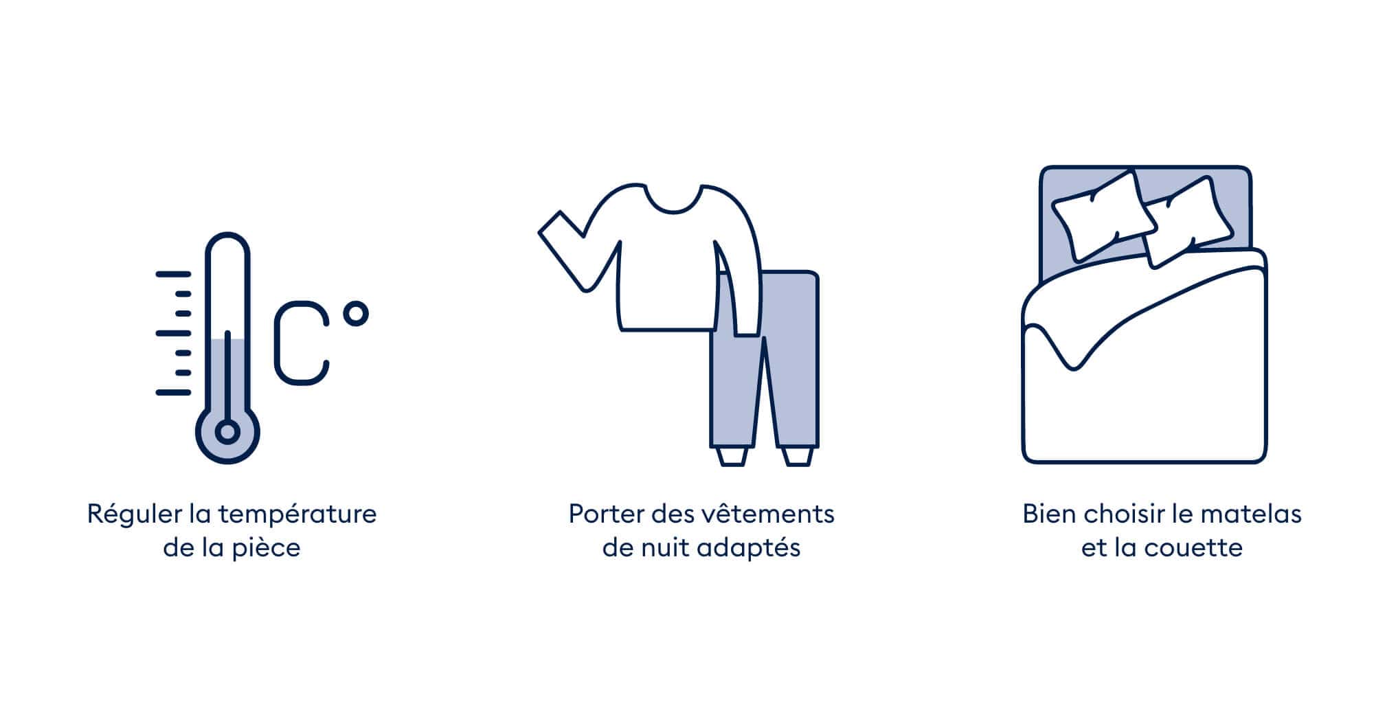 BICO - Bien choisir le matelas et la couette pour la thermorégulation