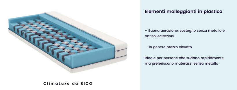 Cosa dovreste considerare – piccola guida ai materassi