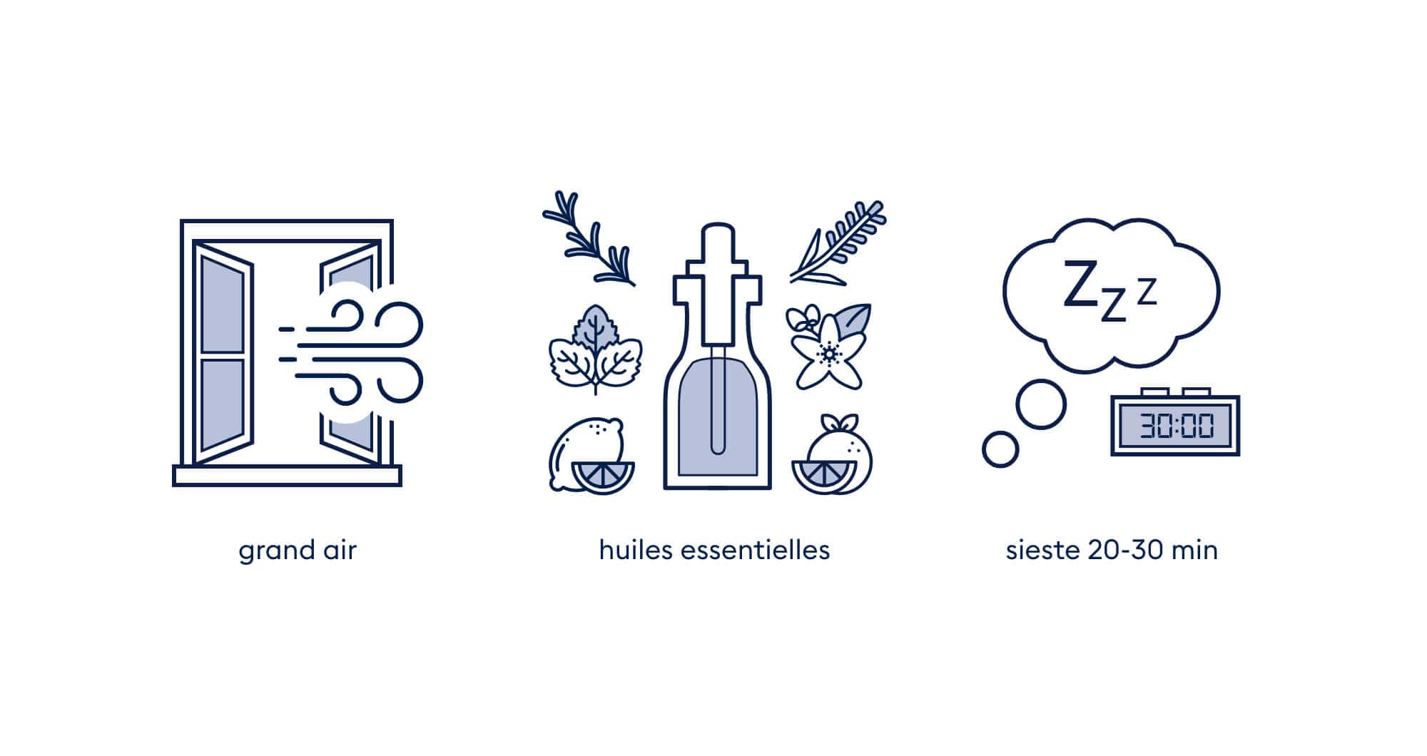 BICO - Manque de sommeil et baisse de concentration – conseils