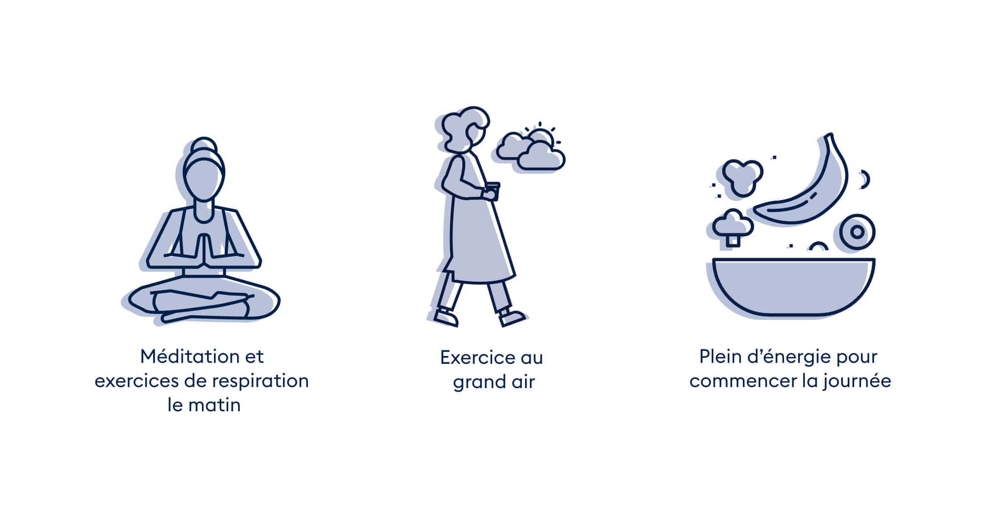 BICO - Commencer la journée en faisant le plein d’énergie