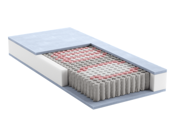 Matratze PRO SpringDeluxe