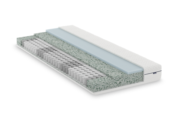 BICO Matratze IsabellePro